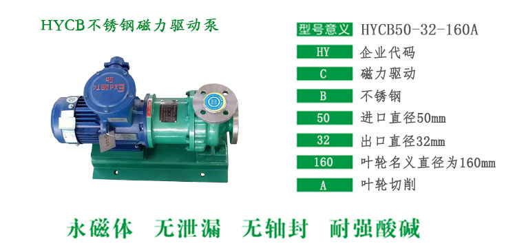HYCB不銹鋼磁力驅動泵型號說明
